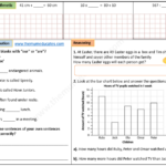 Year 3 Worksheet 36 Math And English The Mum Educates